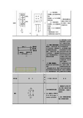 鋼結(jié)構(gòu)預(yù)算計(jì)算規(guī)則【已修改】